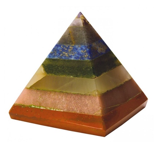 Chakra-Pyramide